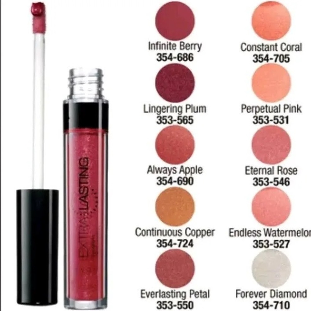 Avon Extra Lasting Lip Gloss Continuous Copper Discontinued